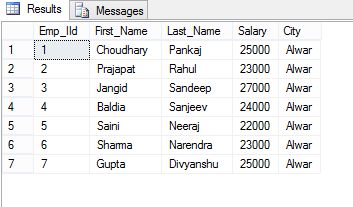 Query to insert value 